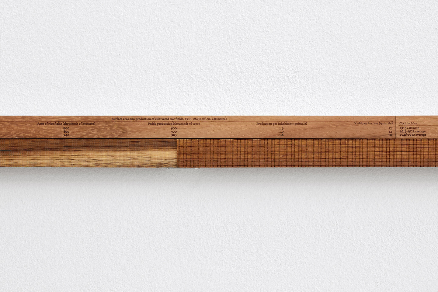 The Ruling, 2024, 27 40cm-long rulers and 25 47cm-long rulers, two kinds of wood, costume brackets, 1+1AP